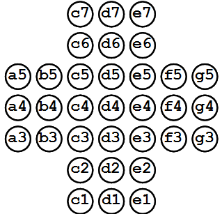 Datei:Notation Englisches Solitaire.png
